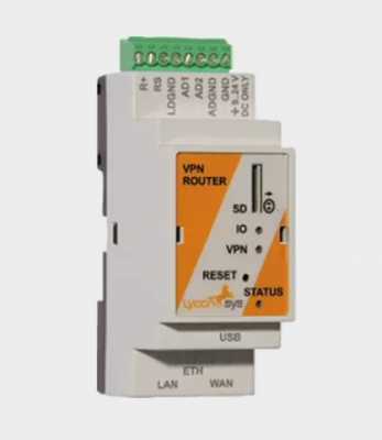 Модуль IP-Gateway