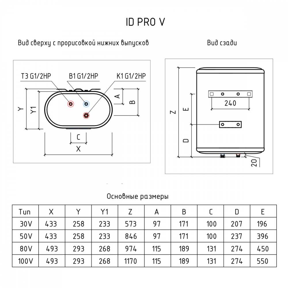 Водонагреватель накопительный  THERMEX ID 30 V (pro) Wi-Fi