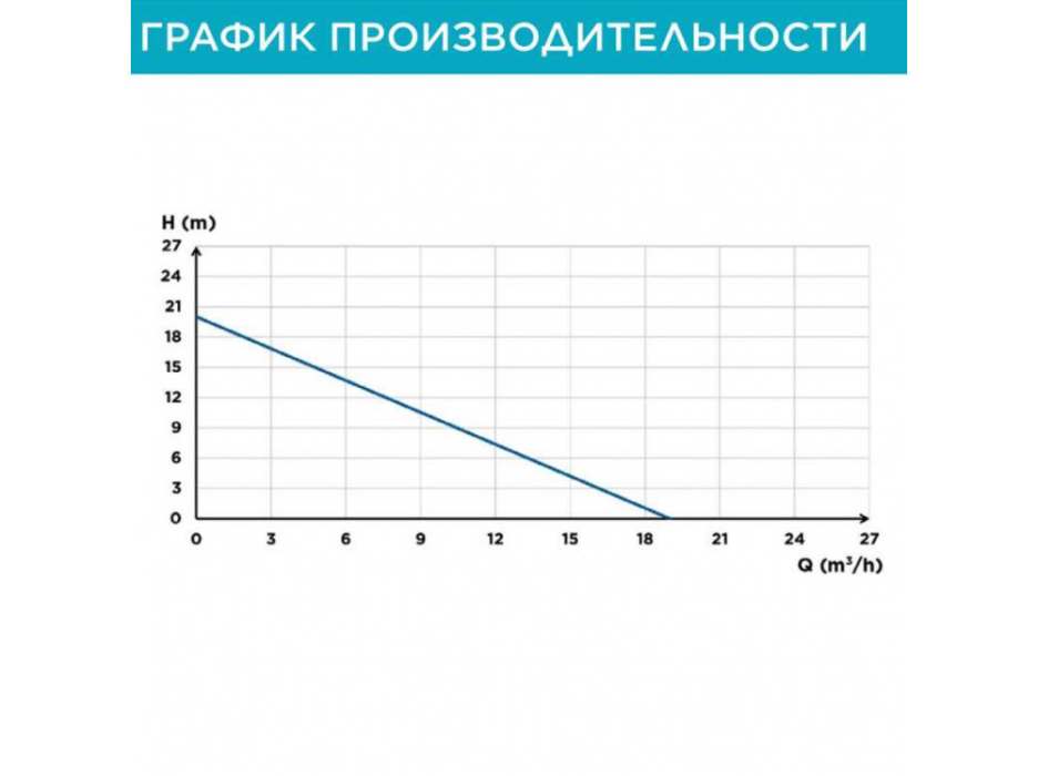 Канализационная установка SANICUBIC 2 HP, SFA