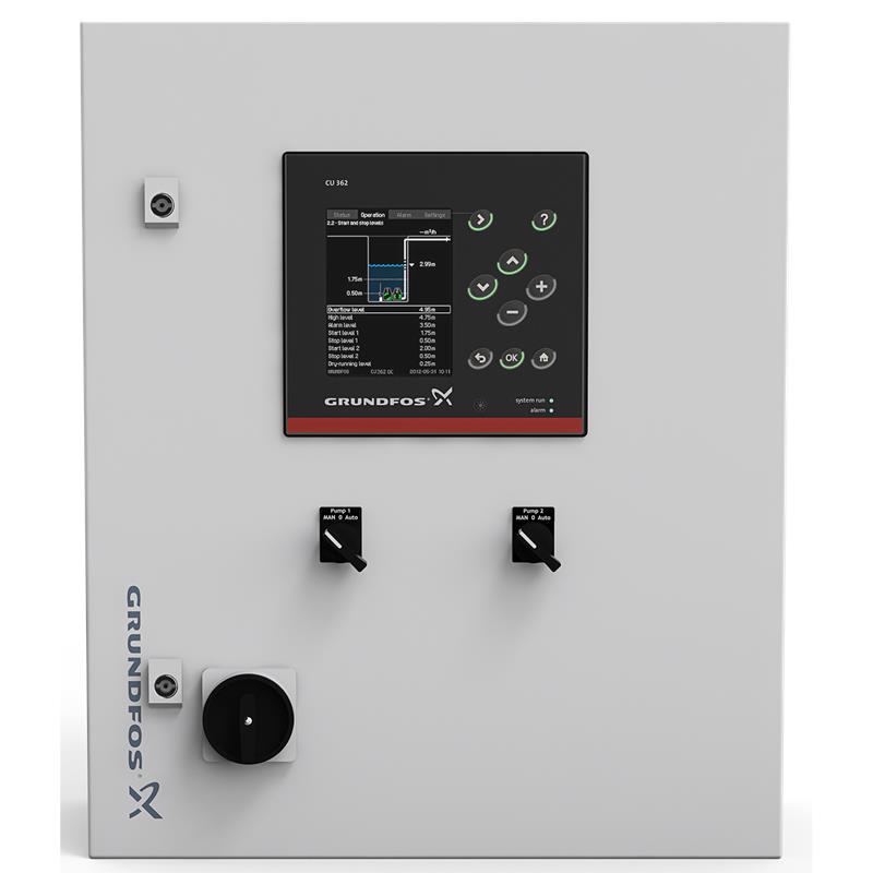 ШКАФ УПРАВЛЕНИЯ RU-Control DC-S 1x1,6-2,5A DOL-II