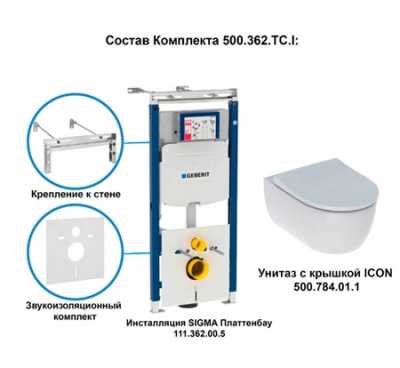 Инсталляция Geberit с унитазом Geberit iCon, 500.362.TC.I, сиденье микролифт, комплект Идеальная пара
