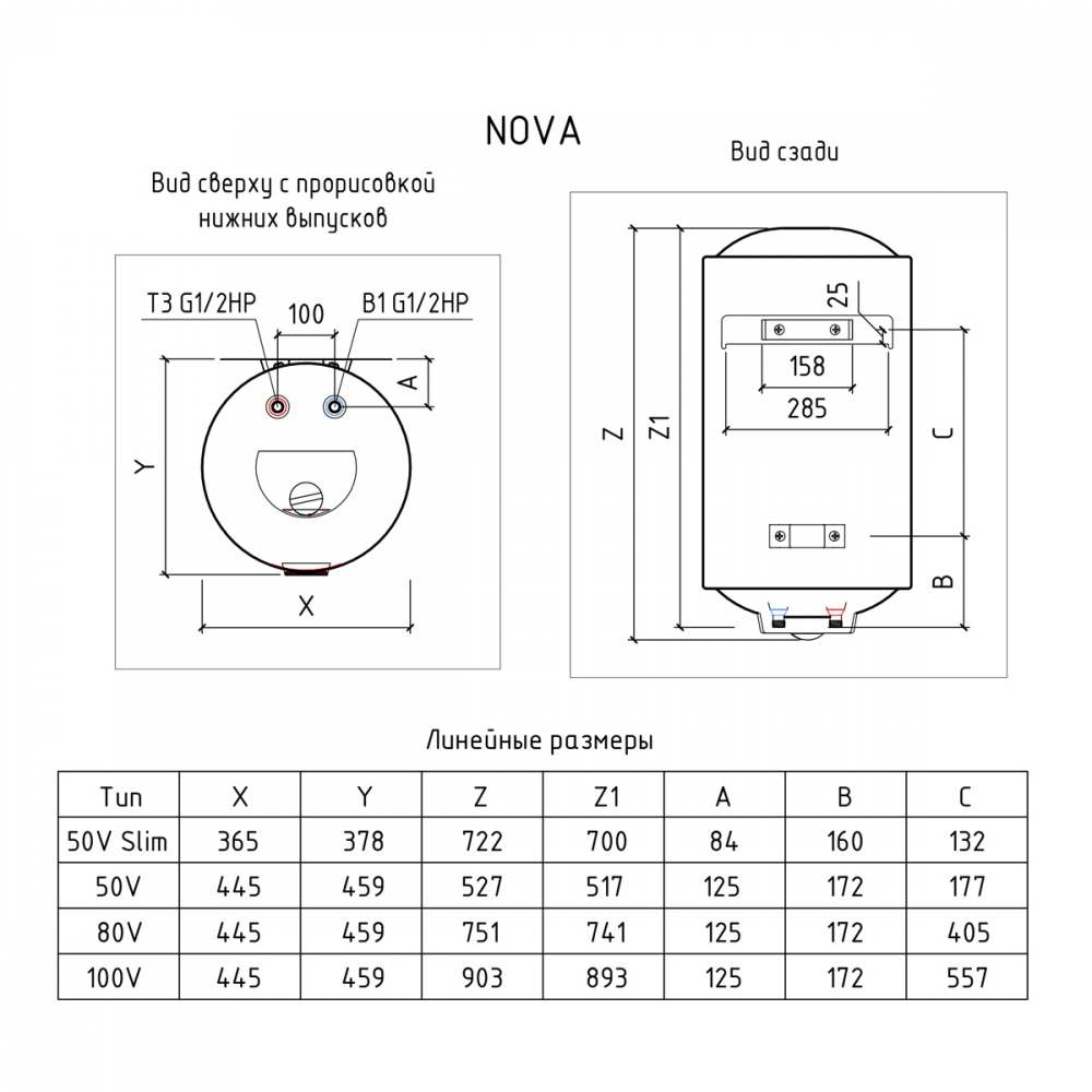 Водонагреватель накопительный THERMEX Nova 80 V