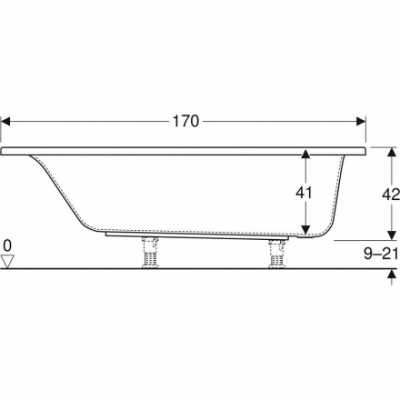 Прямоугольная ванна Geberit Renova Plan: L=170см, B=75см