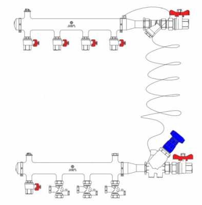 Узел коллекторный MVI MF3-40S-25R-2-15-PA