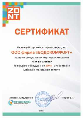 ZONT
