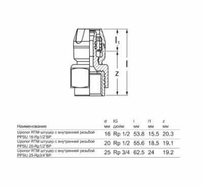 UPONOR RTM ШТУЦЕР С ВНУТРЕННЕЙ РЕЗЬБОЙ КОМПОЗИЦИОННЫЙ 25-3/4"ВР '20C