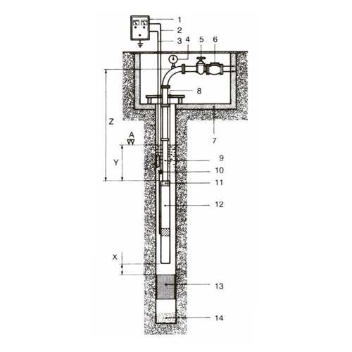 Скважинный насос SX3 2- 60 TITANIO 3",  тм SPERONI, 0,55kW,  1 х 230V, 50 Hz, 3х0,75мм2 30м