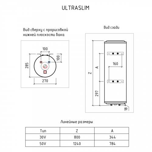 Водонагреватель накопительный THERMEX IU 30 V