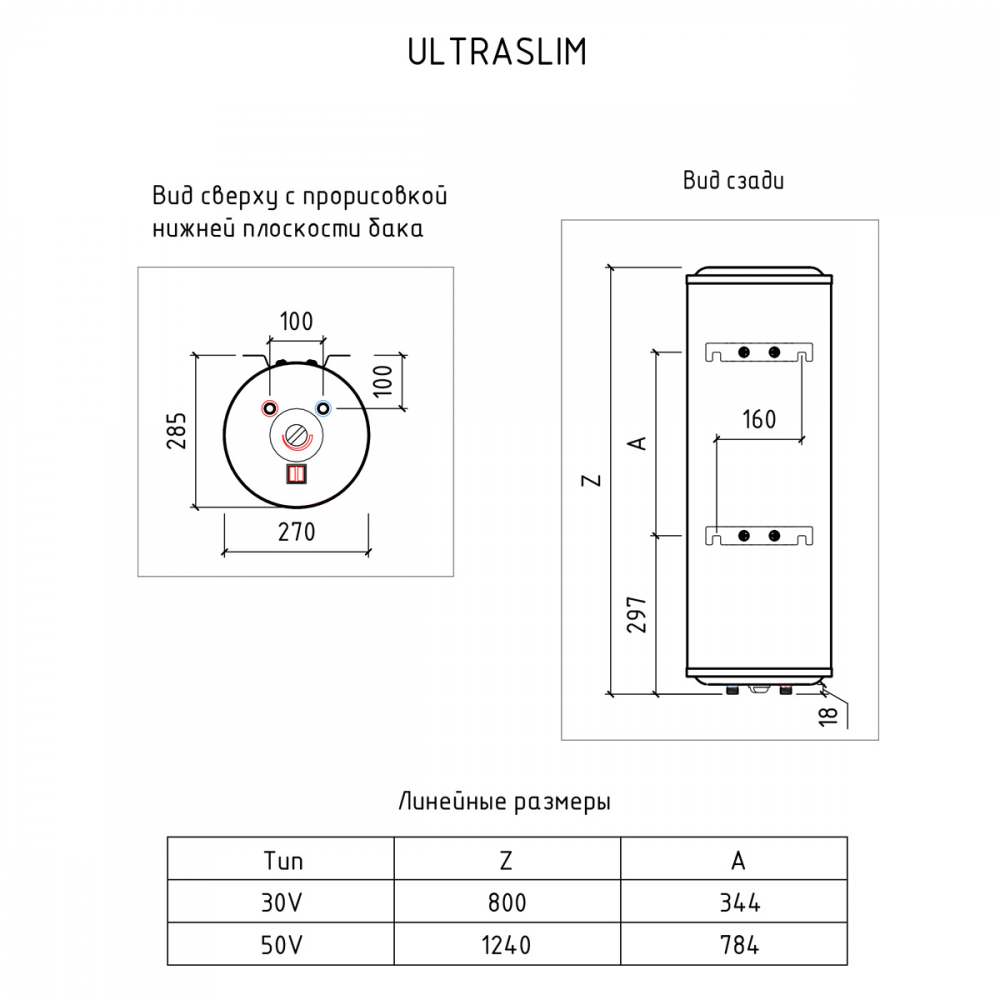 Водонагреватель накопительный THERMEX IU 30 V