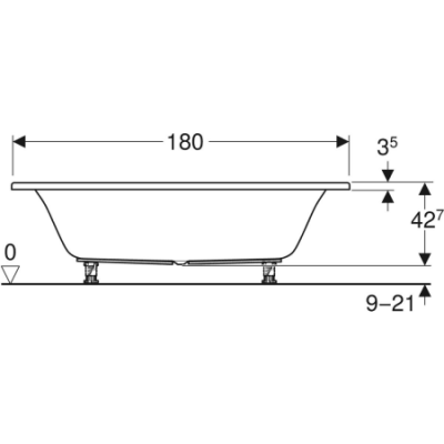 Прямоугольная ванна Geberit Renova, Duo: L=180см, B=80см