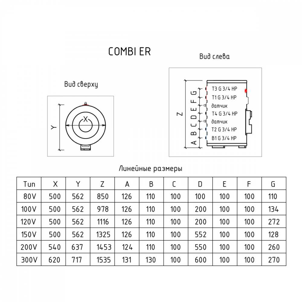 Водонагреватель комбинированный THERMEX ER 200 V (combi)