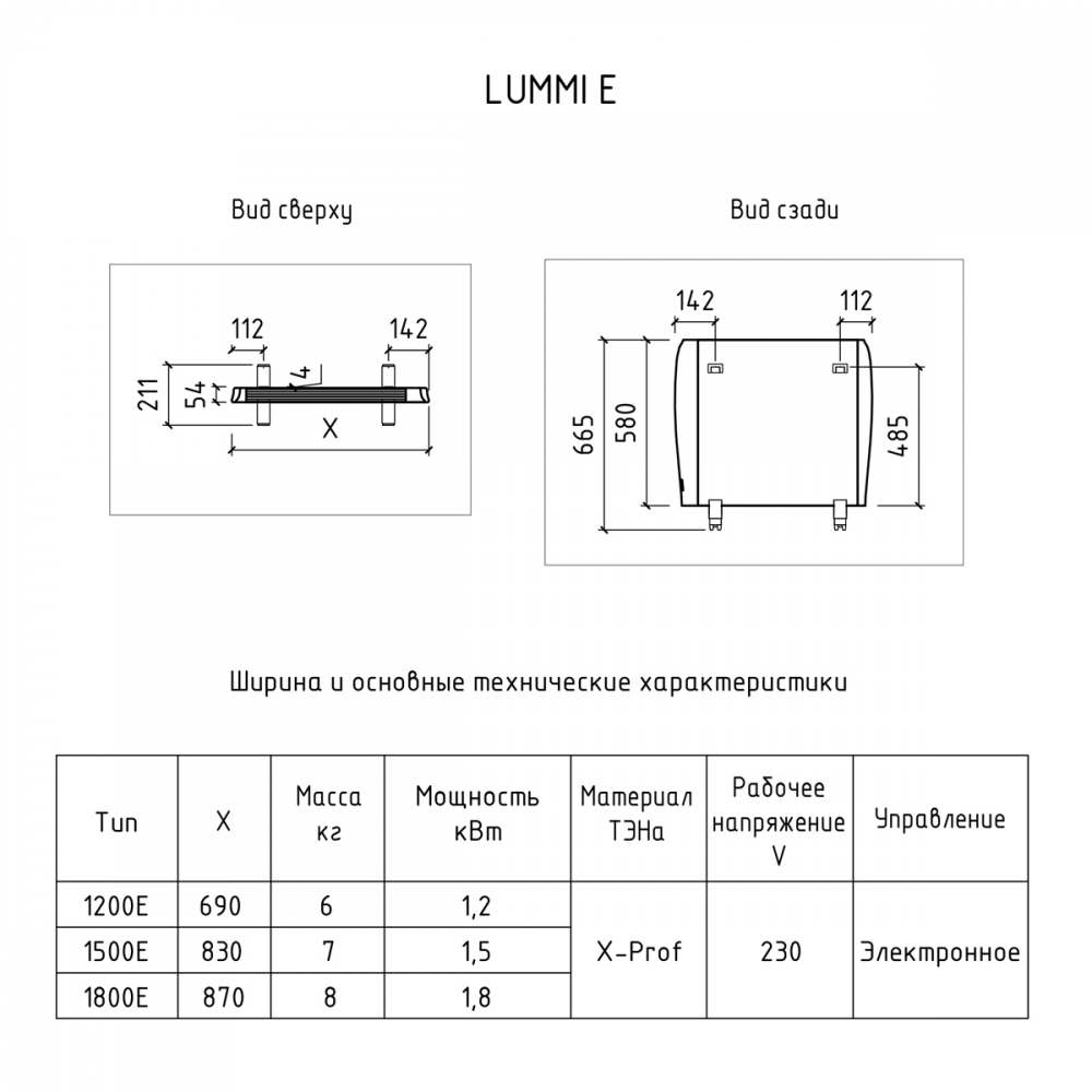 Конвектор электрический THERMEX Lummi 1500E