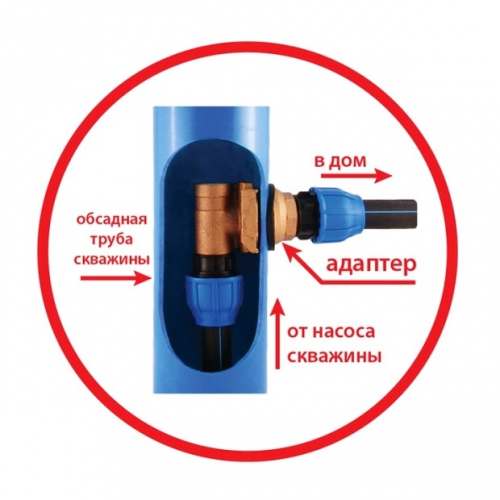 Адаптер скважинный PTL 1.25"