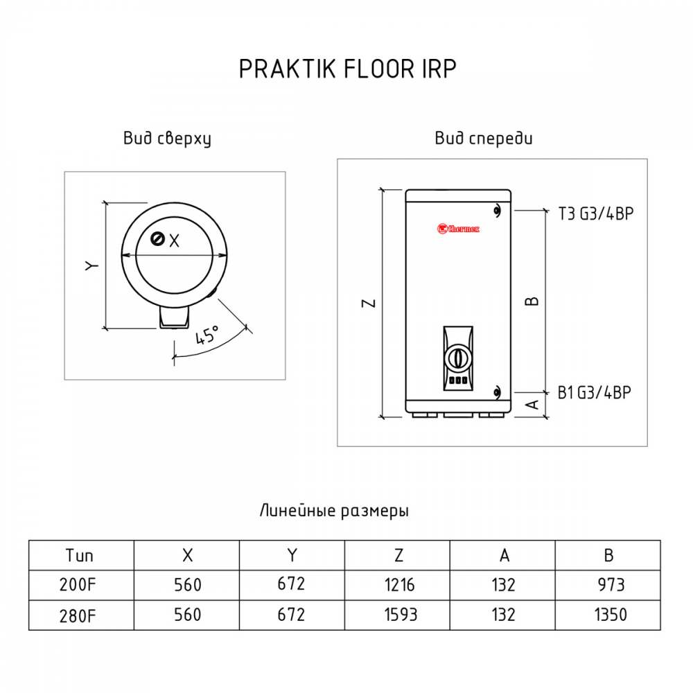 Водонагреватель накопительный THERMEX IRP 200 F