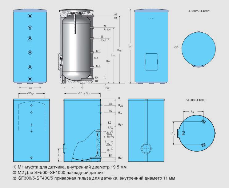 Бак-водонагреватель Logalux SF1000.5-С