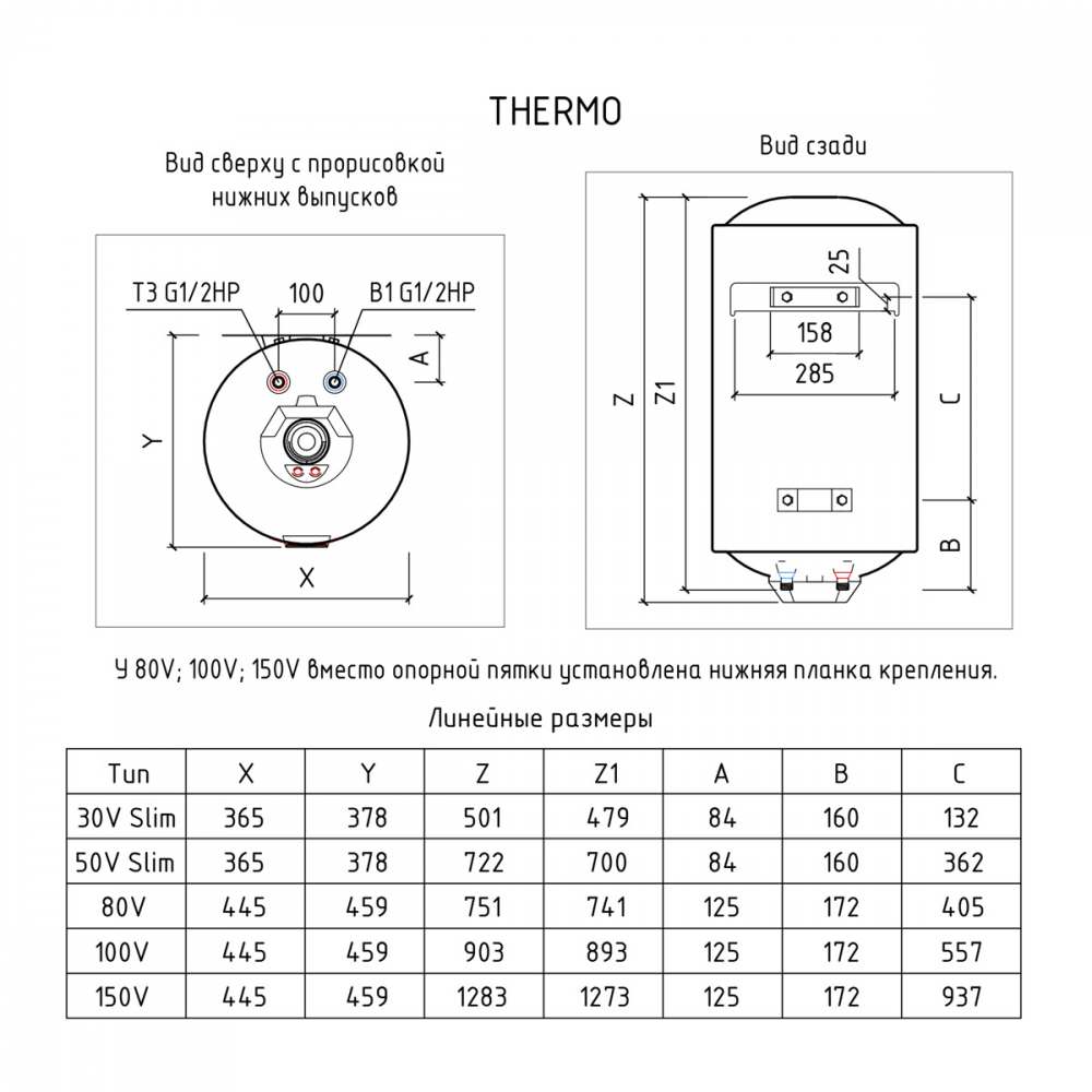 Водонагреватель накопительный THERMEX Thermo 80 V