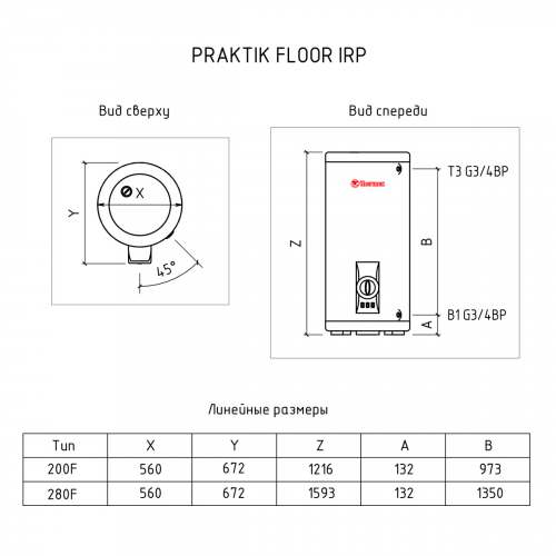Водонагреватель накопительный THERMEX IRP 200 F