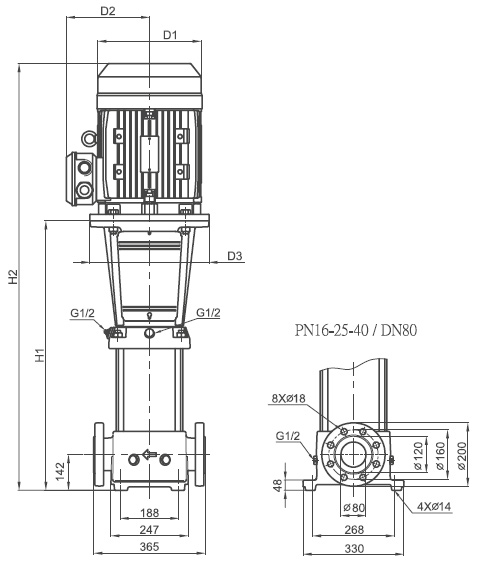 Насос вертикальный многоступенчатый SB 45- 5-2 F-SQQE 18,5kW