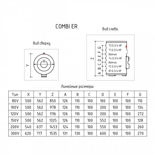 Водонагреватель комбинированный THERMEX ER 80 V (combi)