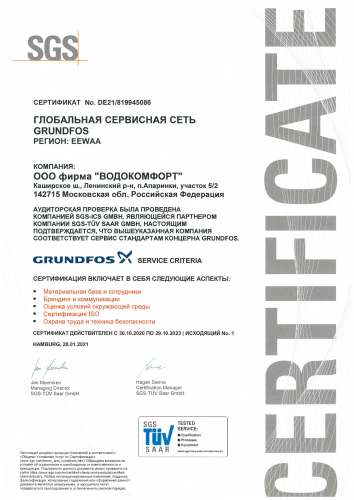 Grundfos