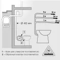 Насос-измельчитель, встроенный в унитаз SFA SANICOMPACT LC/SANISAN Compact