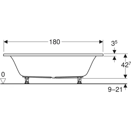 Прямоугольная ванна Geberit Renova, Duo: L=180см, B=80см