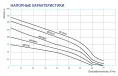 Насос скважинный 6TR130/67 каб. 1.5м, 380В, диаметр 146мм