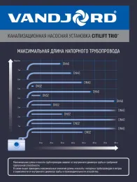 Универсальная насосная установка CITILIFT TRIO 1х220 В, 50 Гц, 600 кВт, резервуар 15 л, уровень звука 42 дБ (А), Vandjord